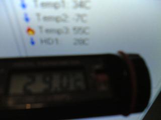 Comparatif temperature PC/Appart
